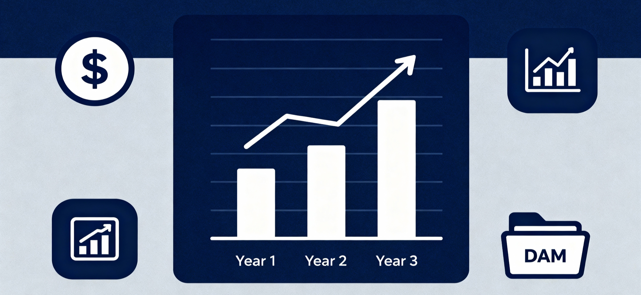 The Business Case for DAM: Understanding Your Return on Investment 