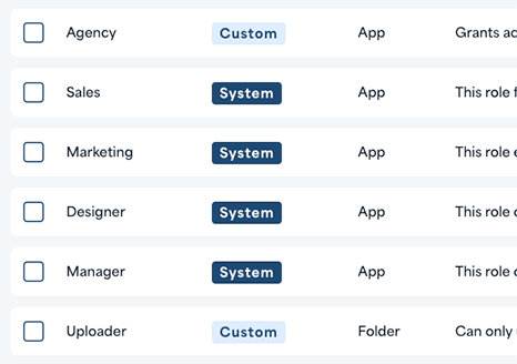Data Dwell assets inside Copilot, Claude and Cursor, scoped to user permissions